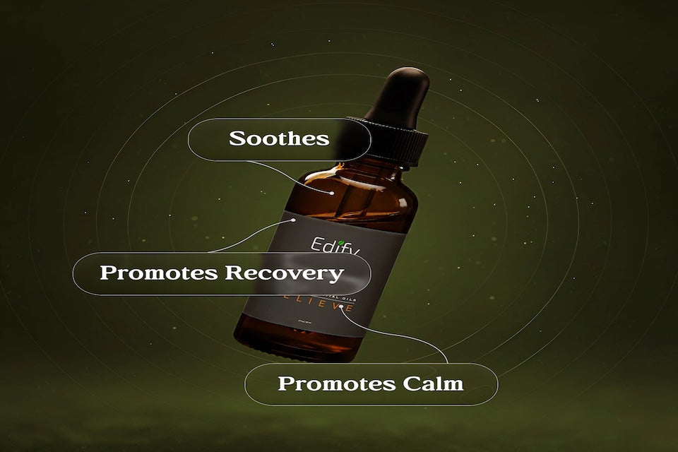 CBD & CBG Tincture Full Spectrum 2500mg CBD+1500mg CBG Sugar-Free