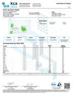 Green Goddess pre-roll Certificate of Analysis
