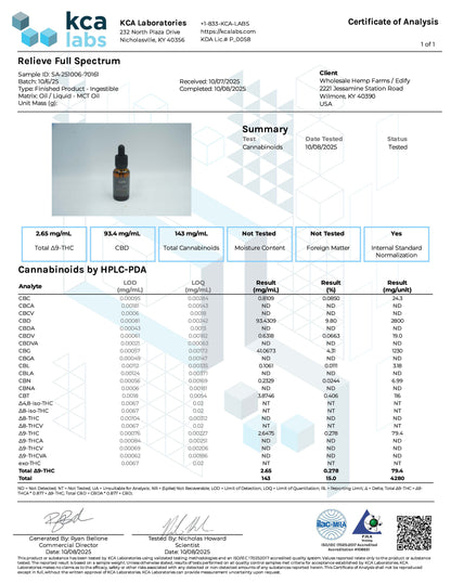 Full spectrum CBD oil