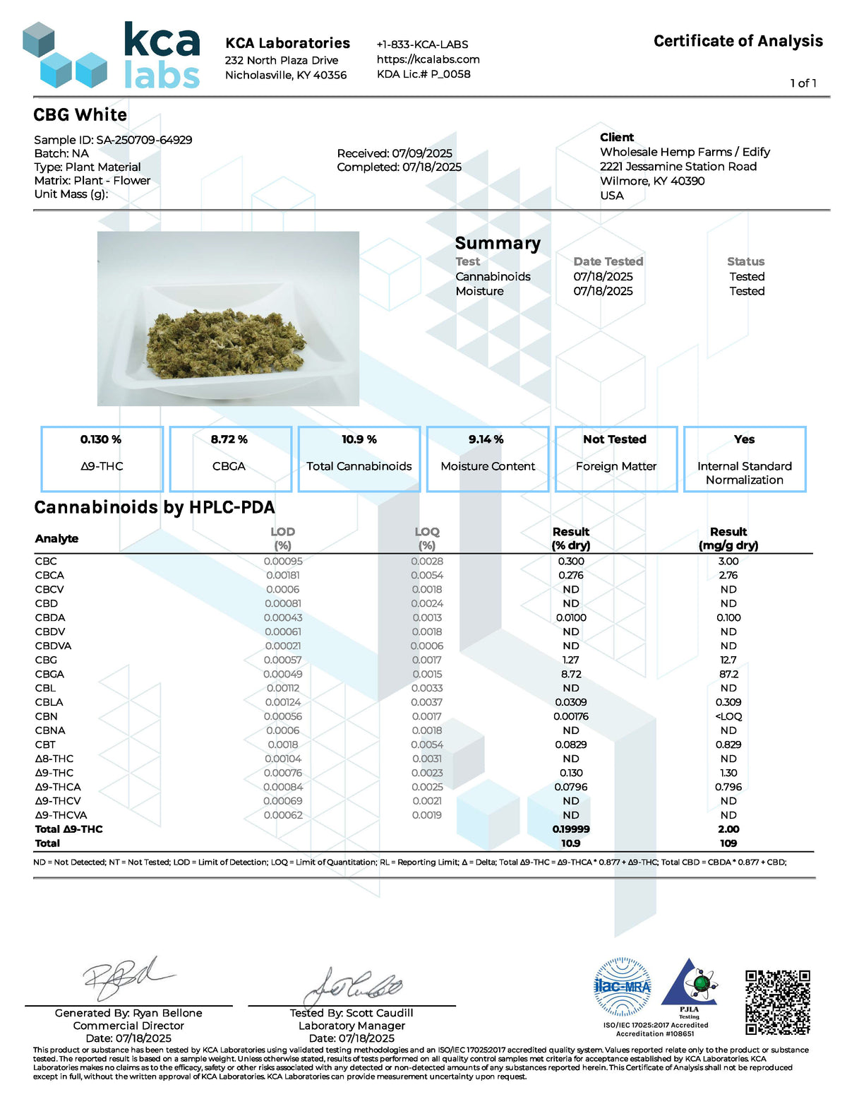 CBG White hemp flower Certificate of Analysis