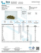 Mothership CBD hemp flower Certificate of Analysis