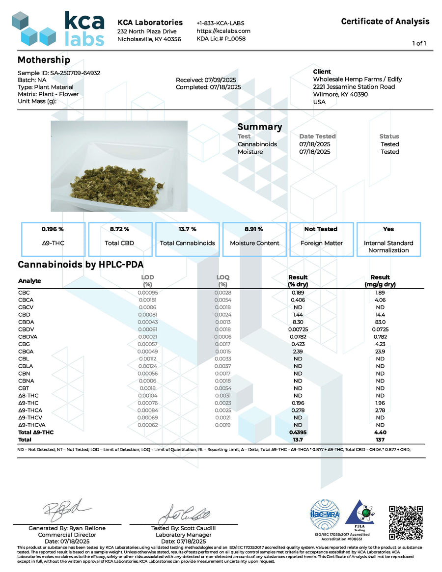 Mothership CBD hemp flower Certificate of Analysis, Mothership Hybrid Hemp Flower