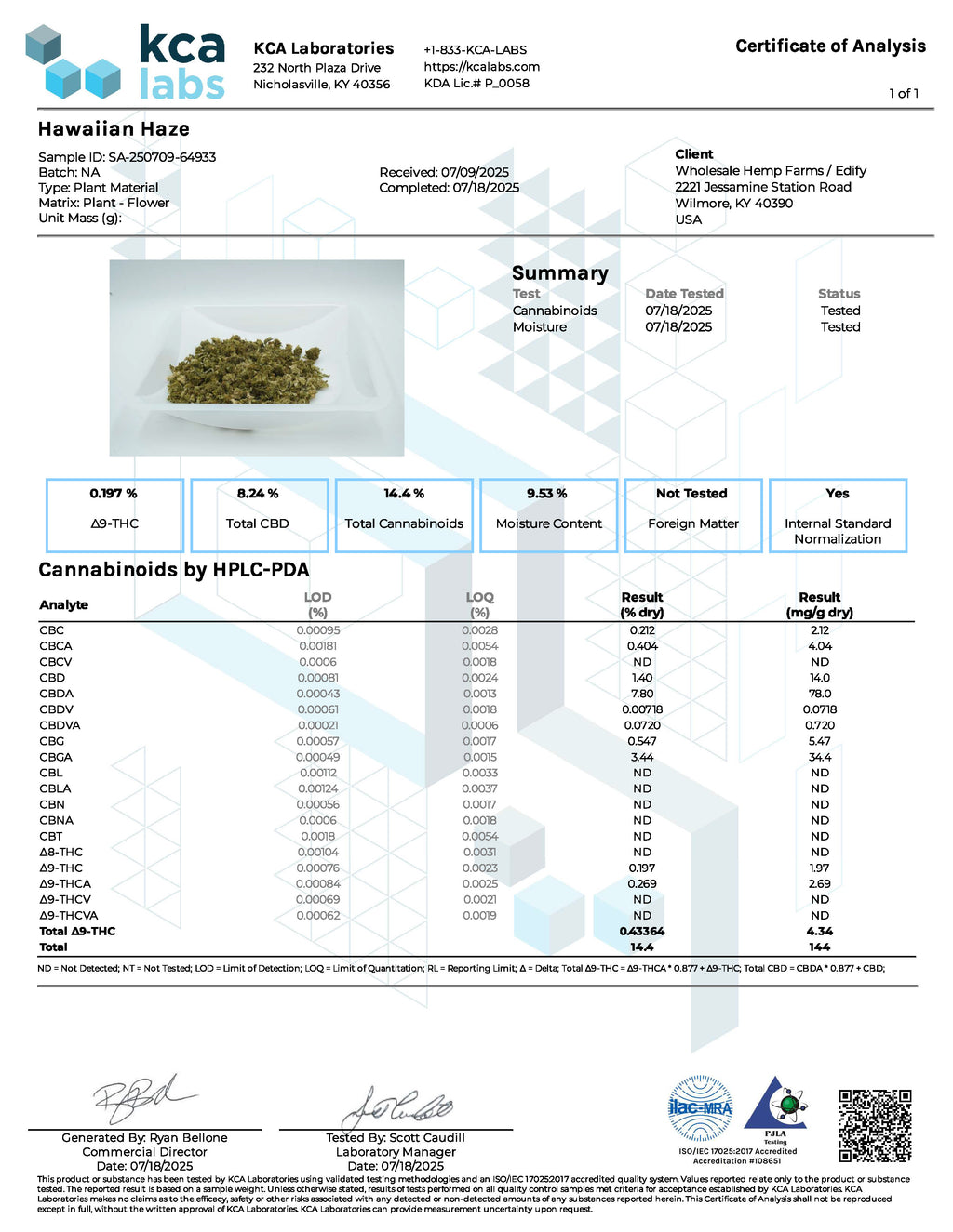 Hawaiian Haze Sativa 1g CBD Hemp Pre-Roll - Full Size