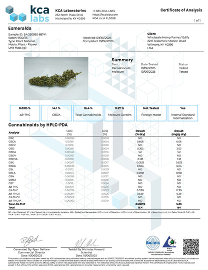 Esmerelda hemp flower Certificate of Analysis