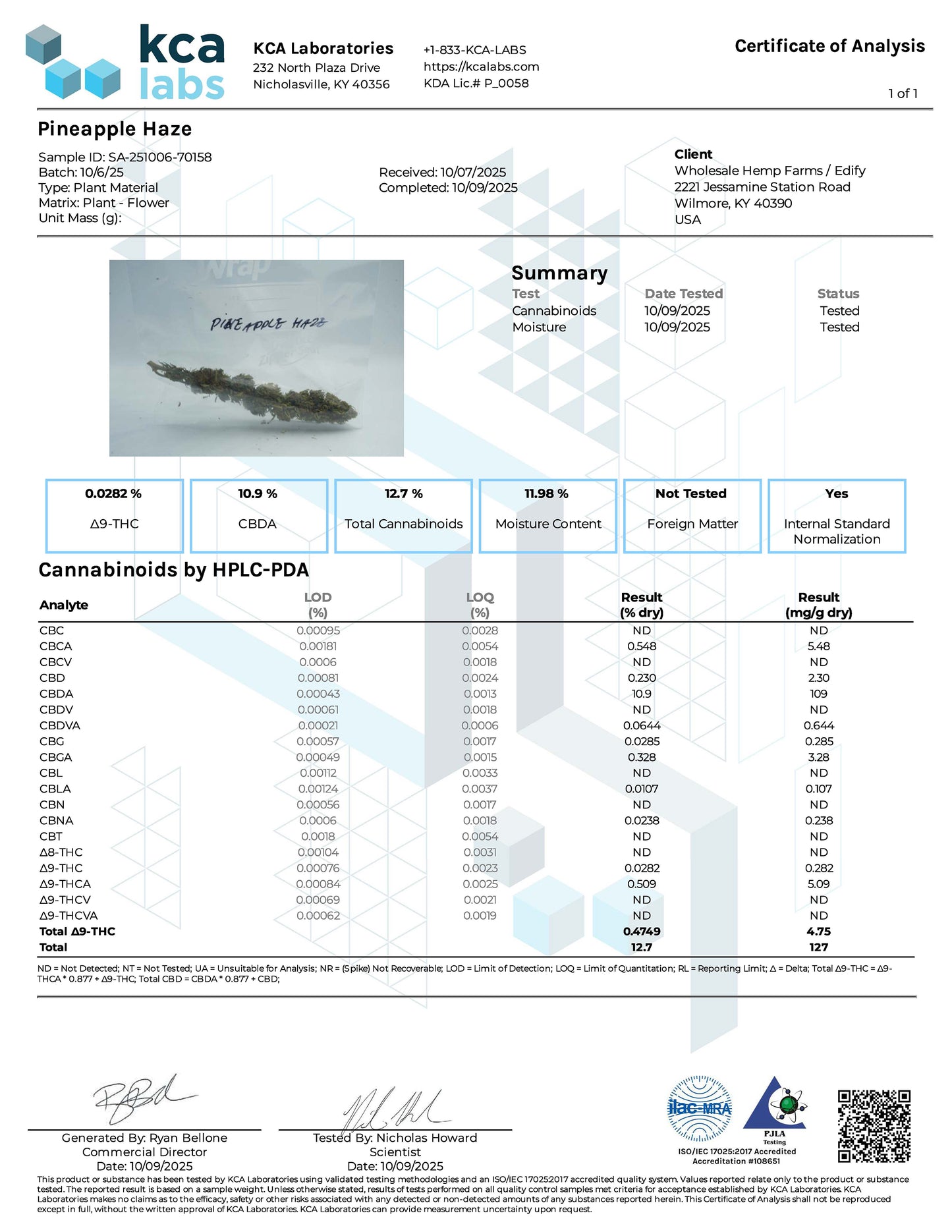 Pineapple Haze CBD Flower