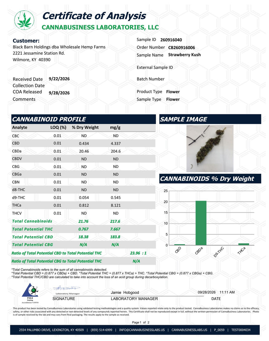 Certificate of analysis, Strawberry Kush Greenhouse Hybrid CBD Hemp Flower