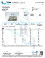 Green Goddess CBD hemp flower Certificate of Analysis