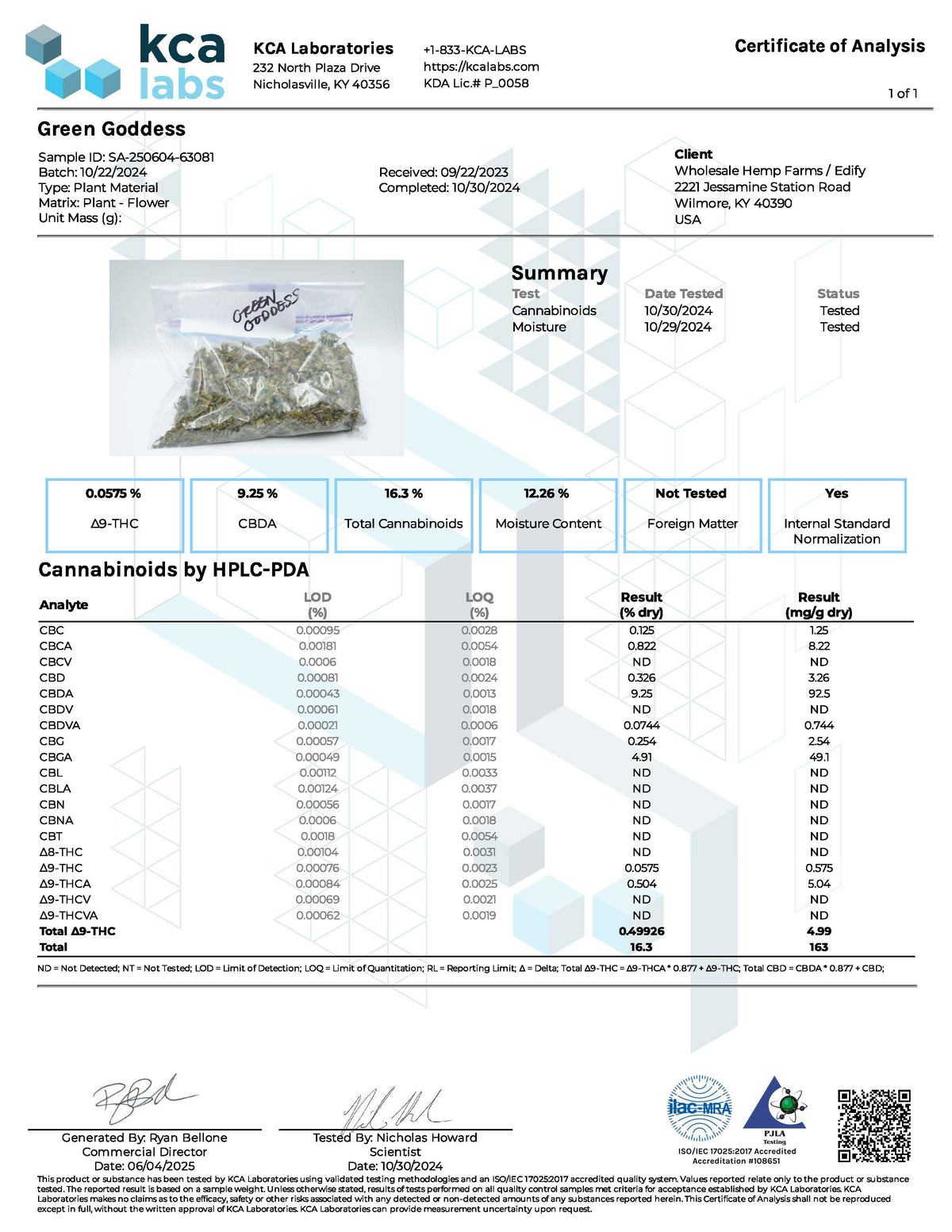 Green Goddess CBD hemp flower Certificate of Analysis