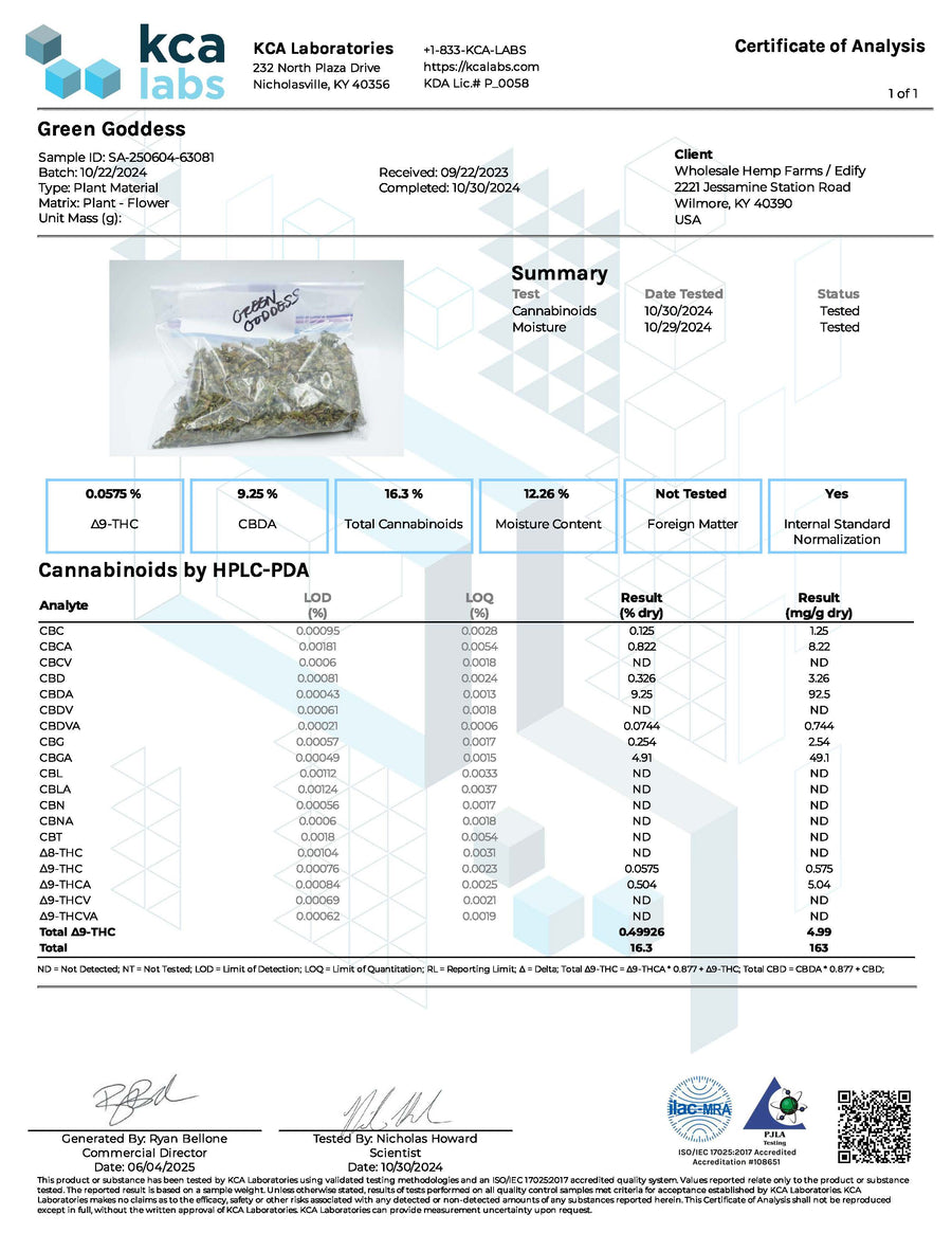 Green Goddess CBD hemp flower Certificate of Analysis, Green Goddess Smalls Hybrid Hemp Flower